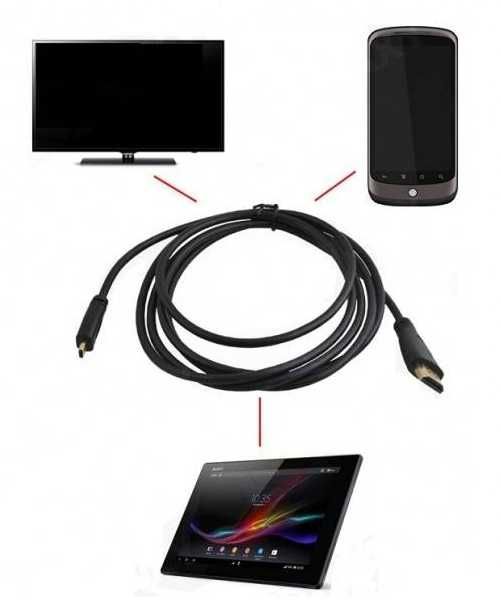 Kabel HDMI - micro HDMI v1.4 1,5m * Video-Play Wejherowo