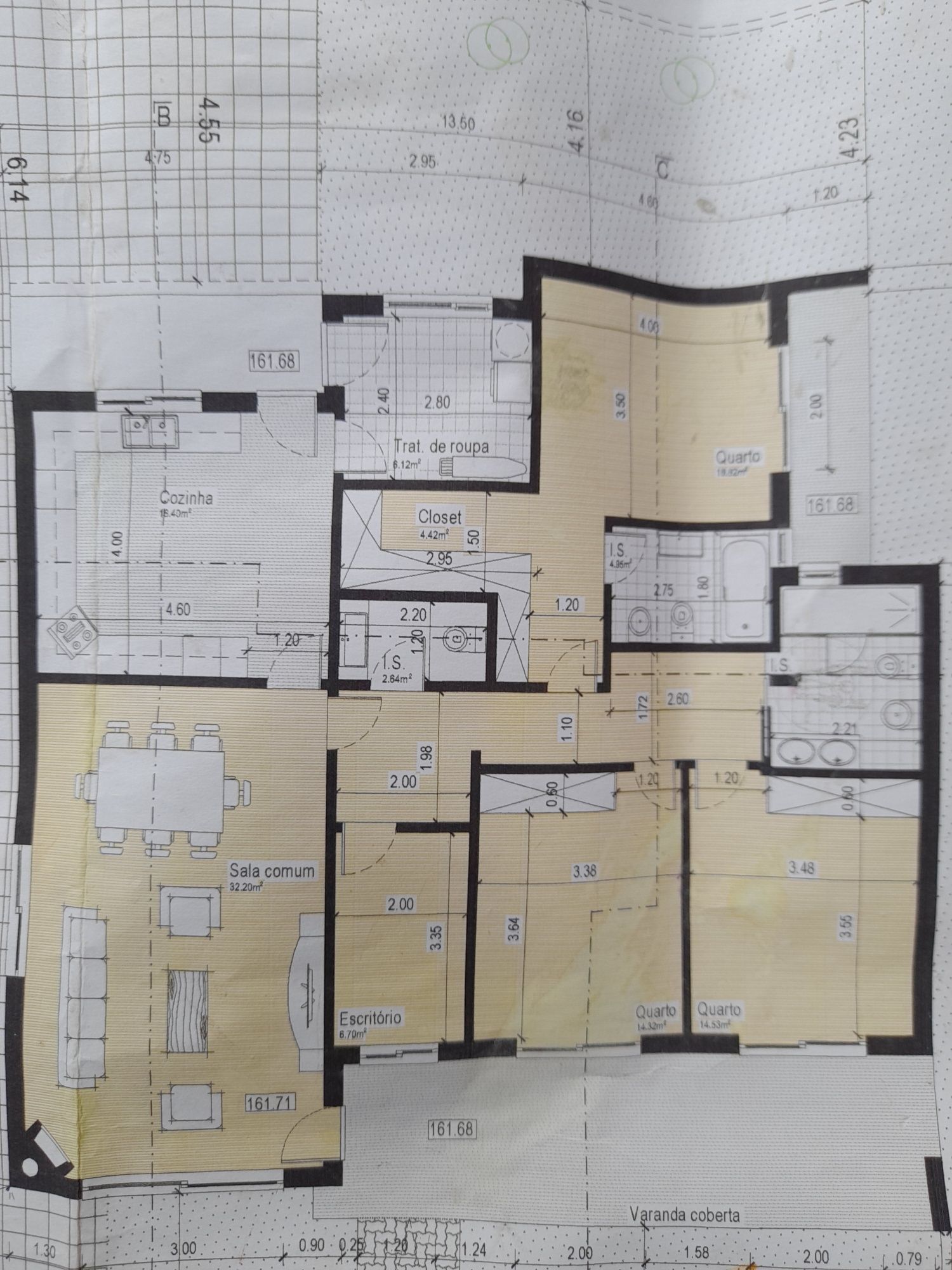 Construção civil, remodelação