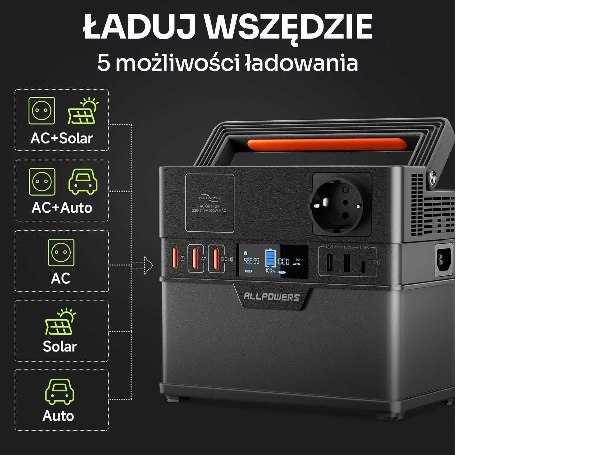 Stacja zasilająca ALLPOWERS Magazyn energii 300W waryjne zasilanie