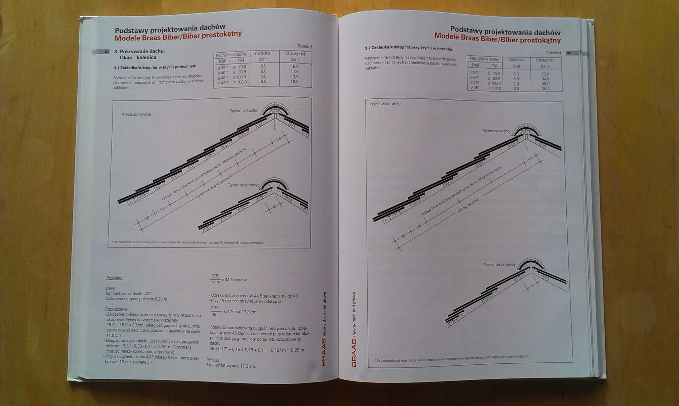 Podręcznik Braas. Dachy spadziste.