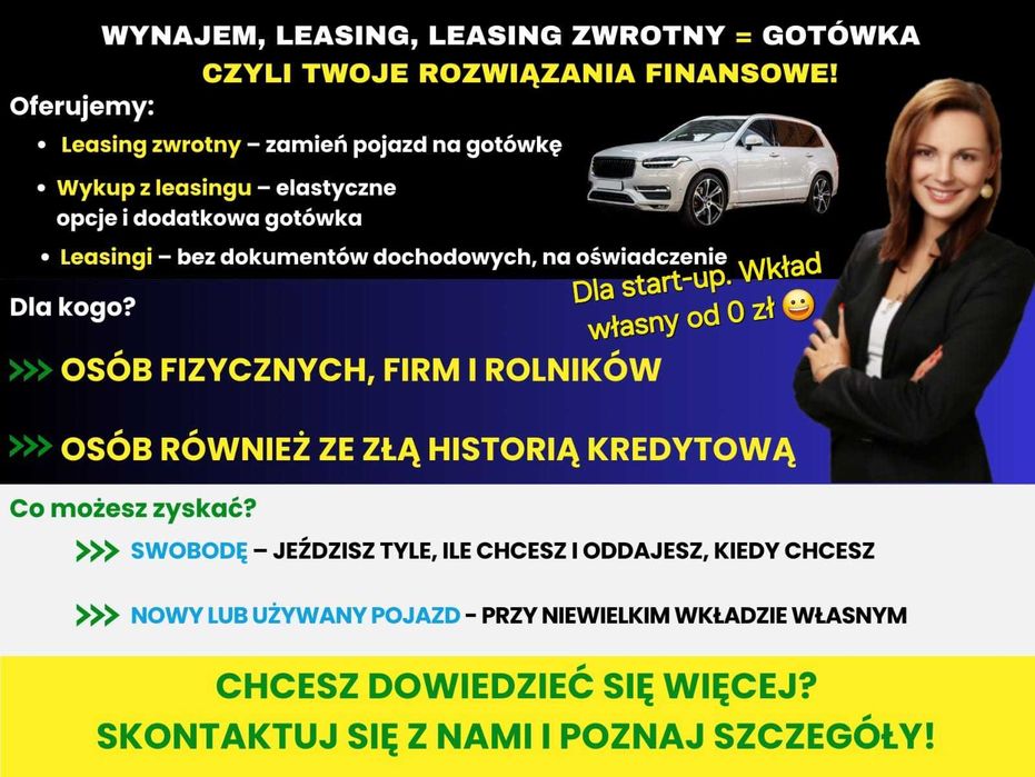 Kredyt pożyczka firmy osoby prywatne każdy cel na auto komornik zastaw