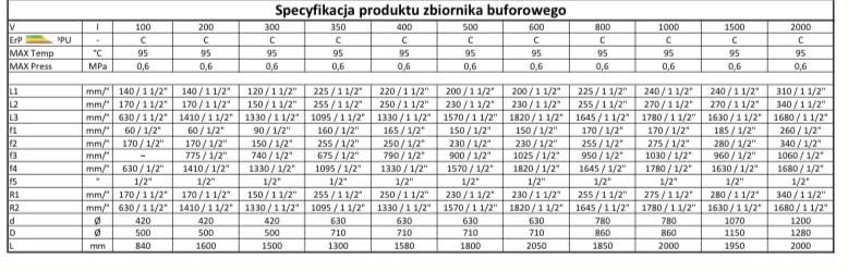 Zbiornik Buforowy 500L / 800L / 1000L dostępny od ręki /VAT23%
