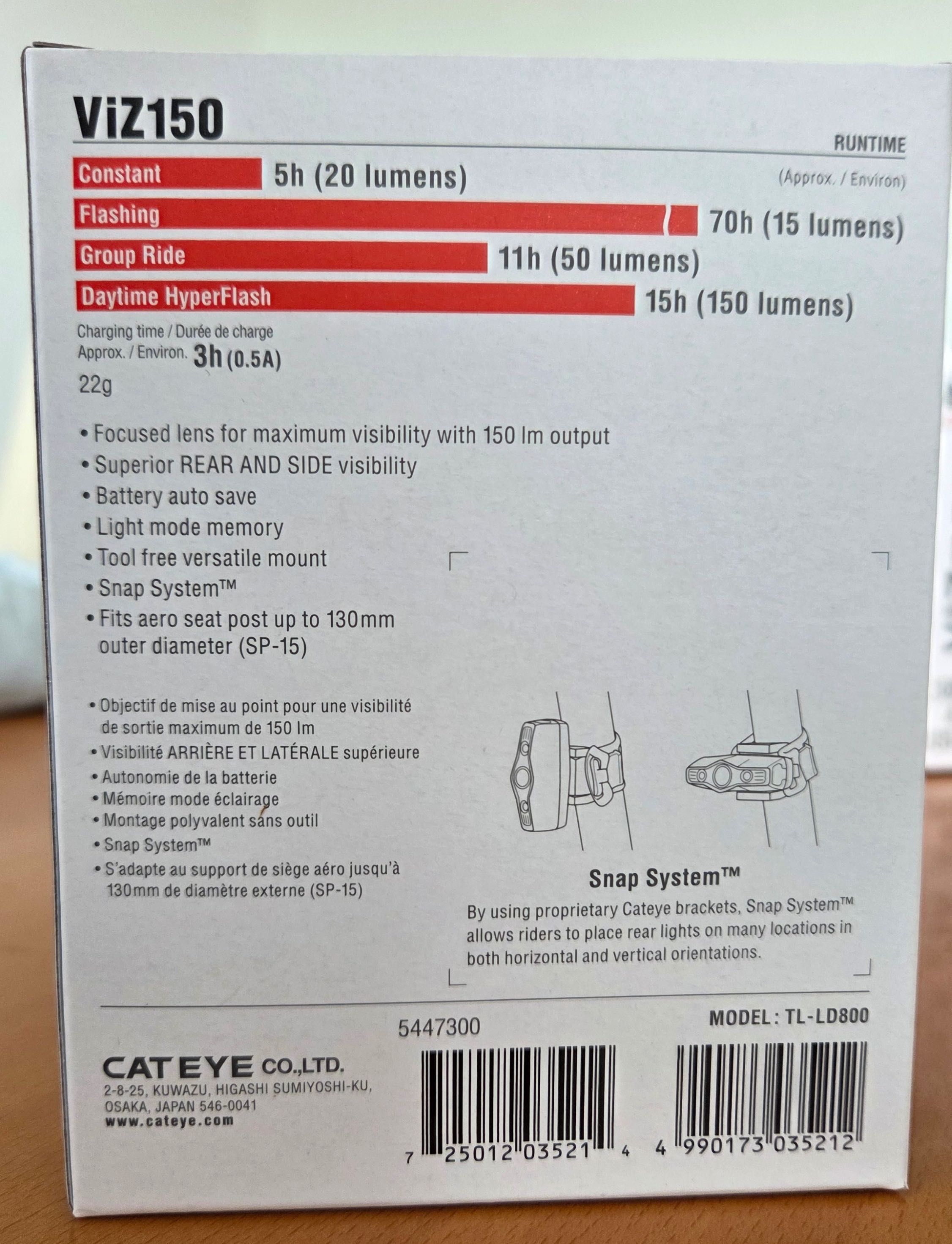 Luz Traseira Cateye VIZ150 e VIZ300
