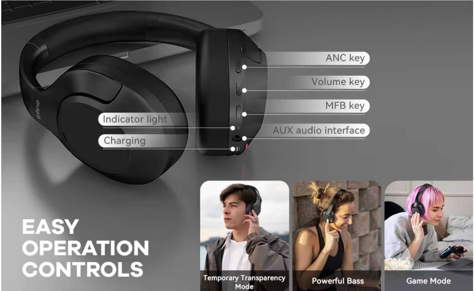 Bluetooth-гарнітура FIFINE X3 з ANC, глибокі баси та 80 годин роботи