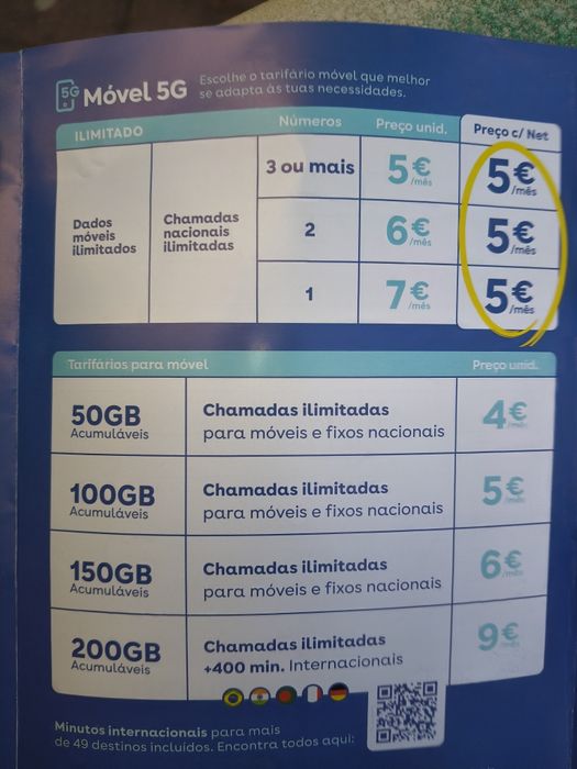 Serviços de internet para casa sem fidelidade