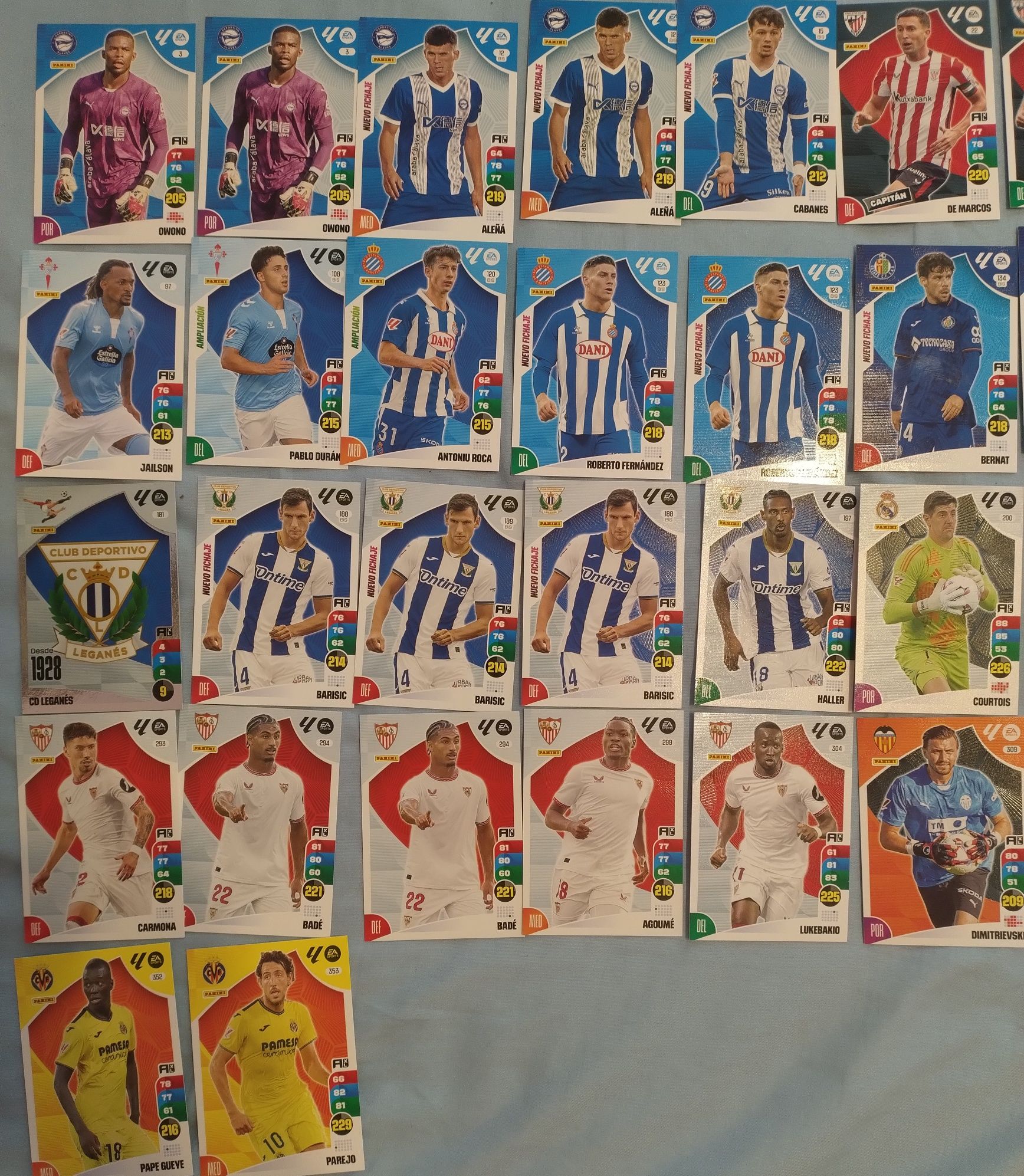 Panini la liga 2025