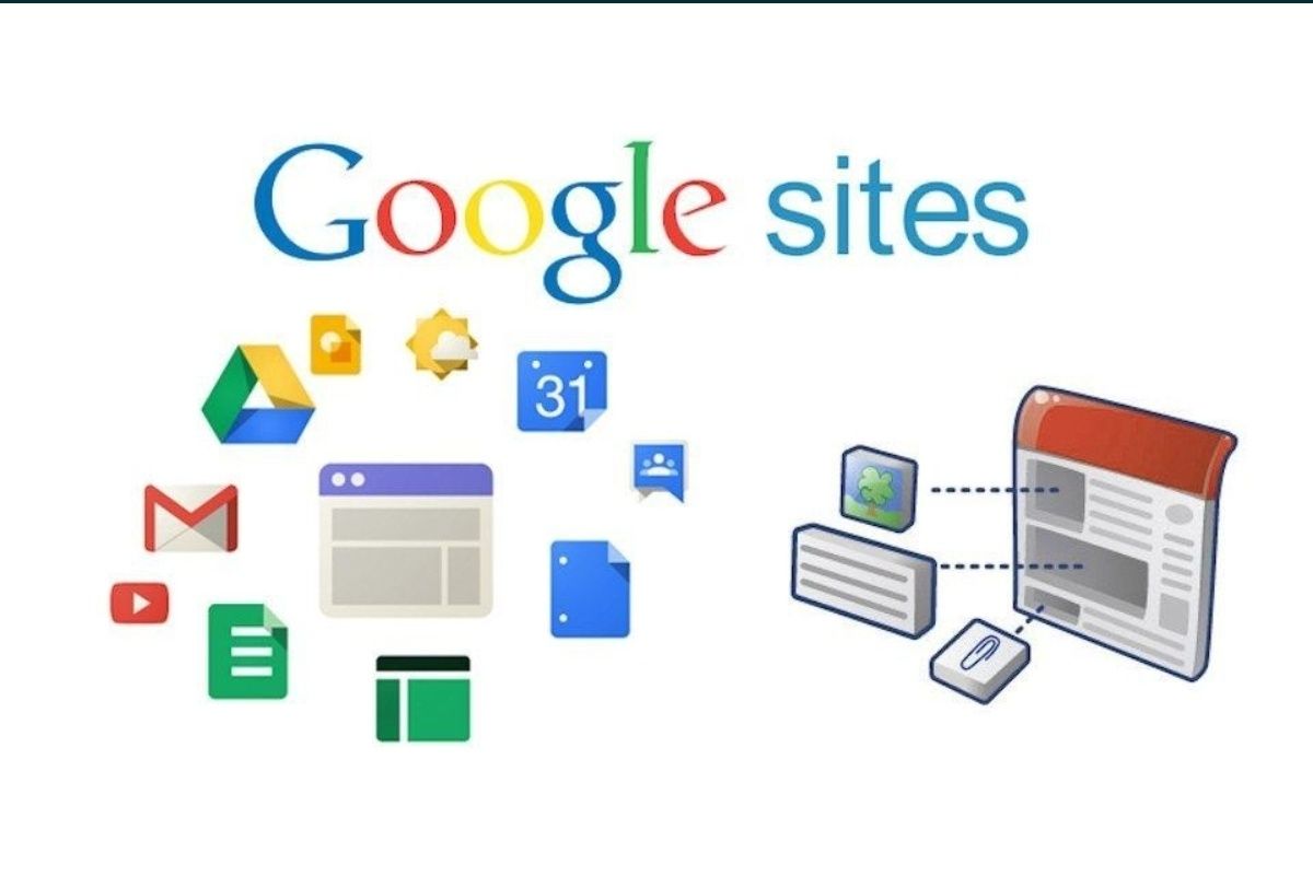 Створення сайтів/ Реклама Google/ Розробка сайтів/ програмист