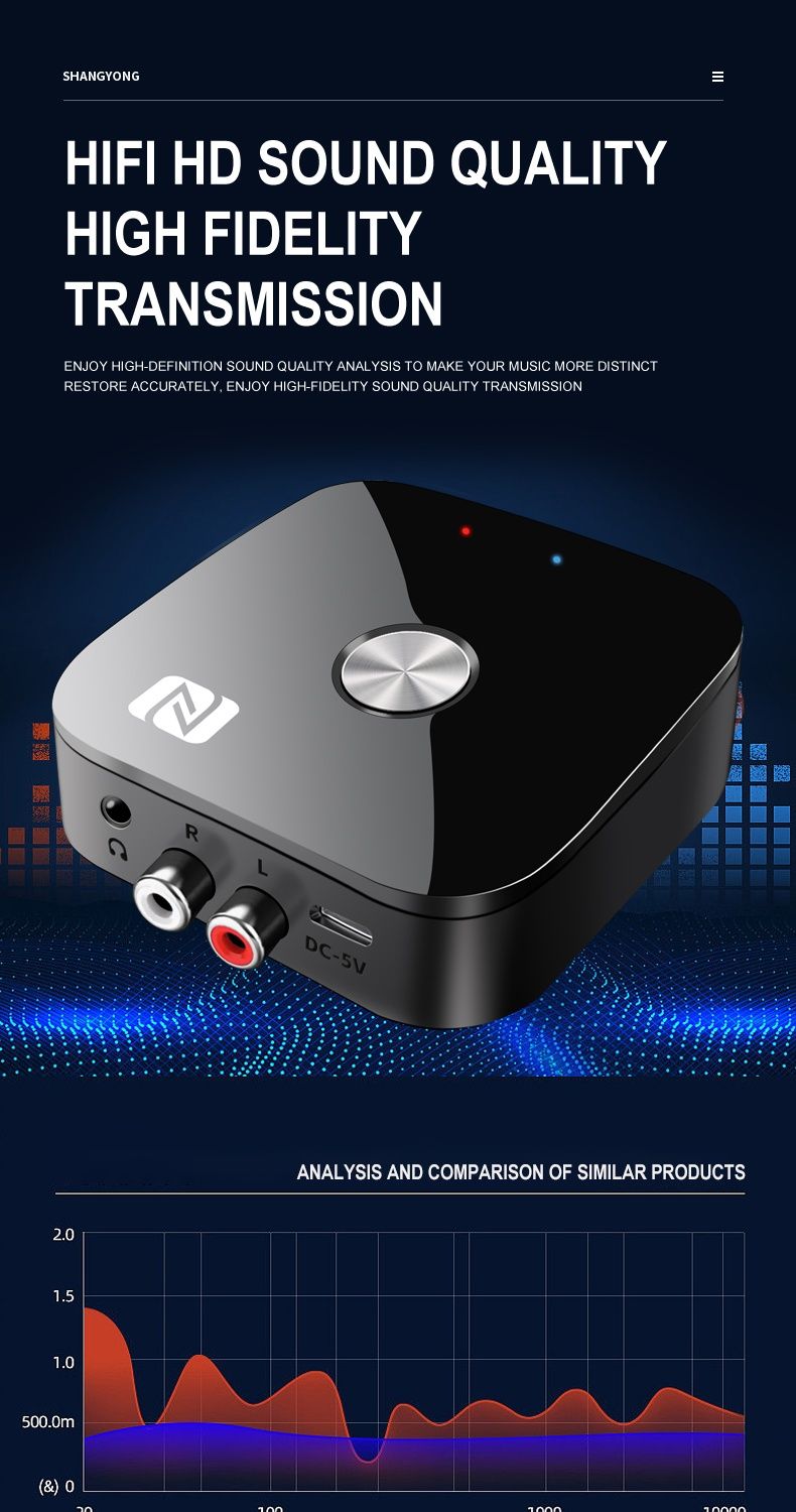 Bluetooth 5.3 аудио приемник.AUX,RCA, пульт,NFC.Ресивер стерео,usb,акб