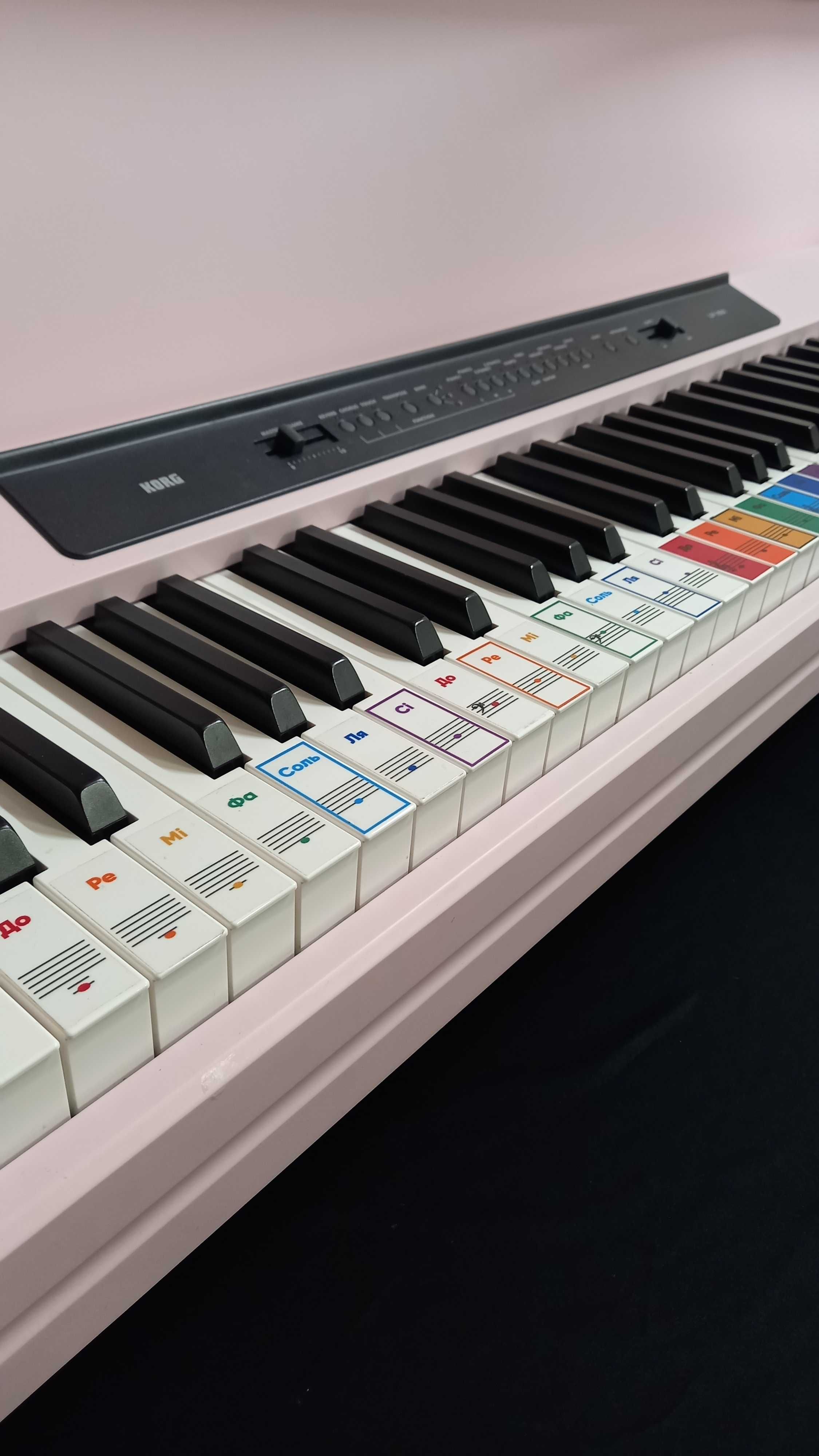 Ремонт цифрових пианино
