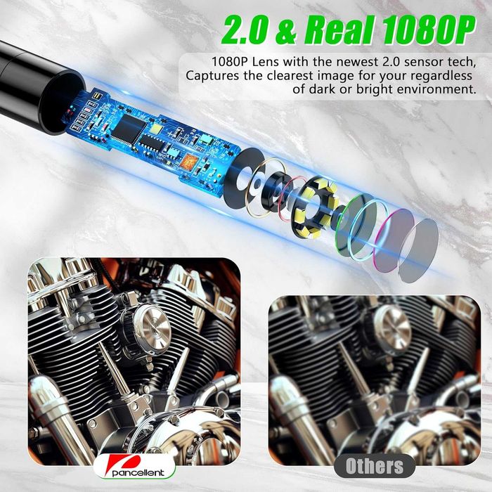 Pancellent Kamera inspekcyjna, endoskop, kanalizacyjna wodoszczelna