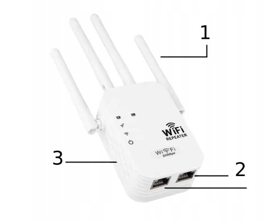 Wzmacniacz sygnału Wi-Fi 1200Mbps z antenami i trzema trybami pracy
