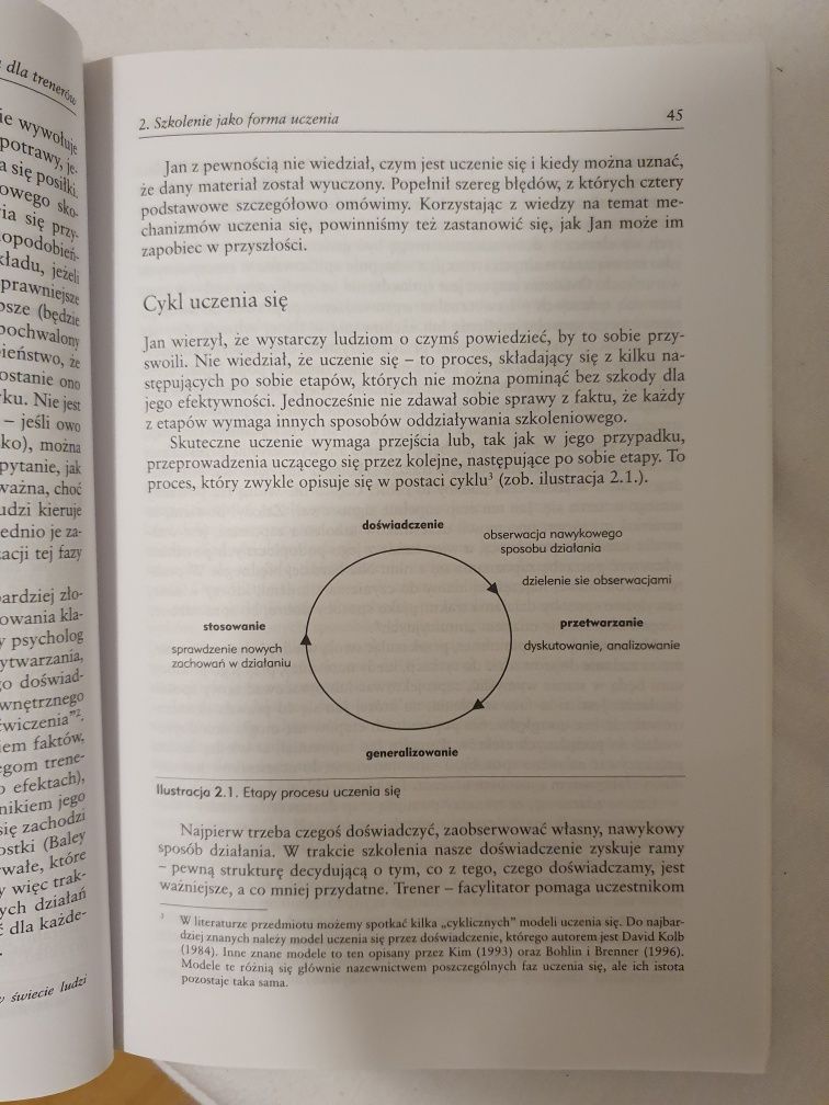 Psychologia dla Trenerów Kossowska, Jarmuż, Witkowski,