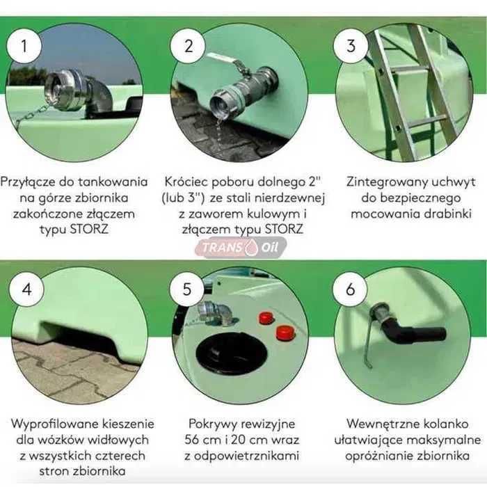 Zbiornik na nawozy płynne RSM 22000 l Kingspan
