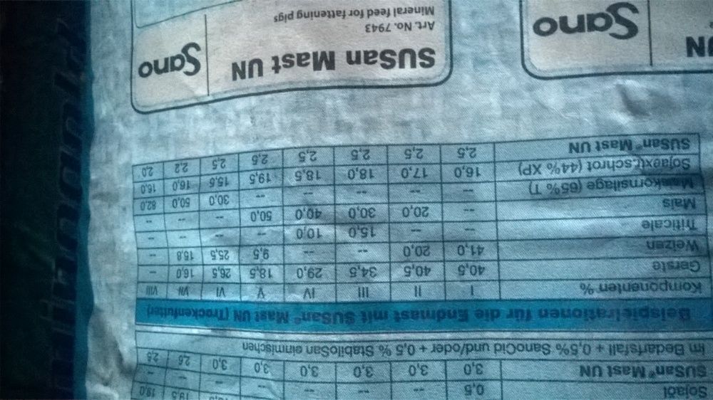 Премікси з Європи