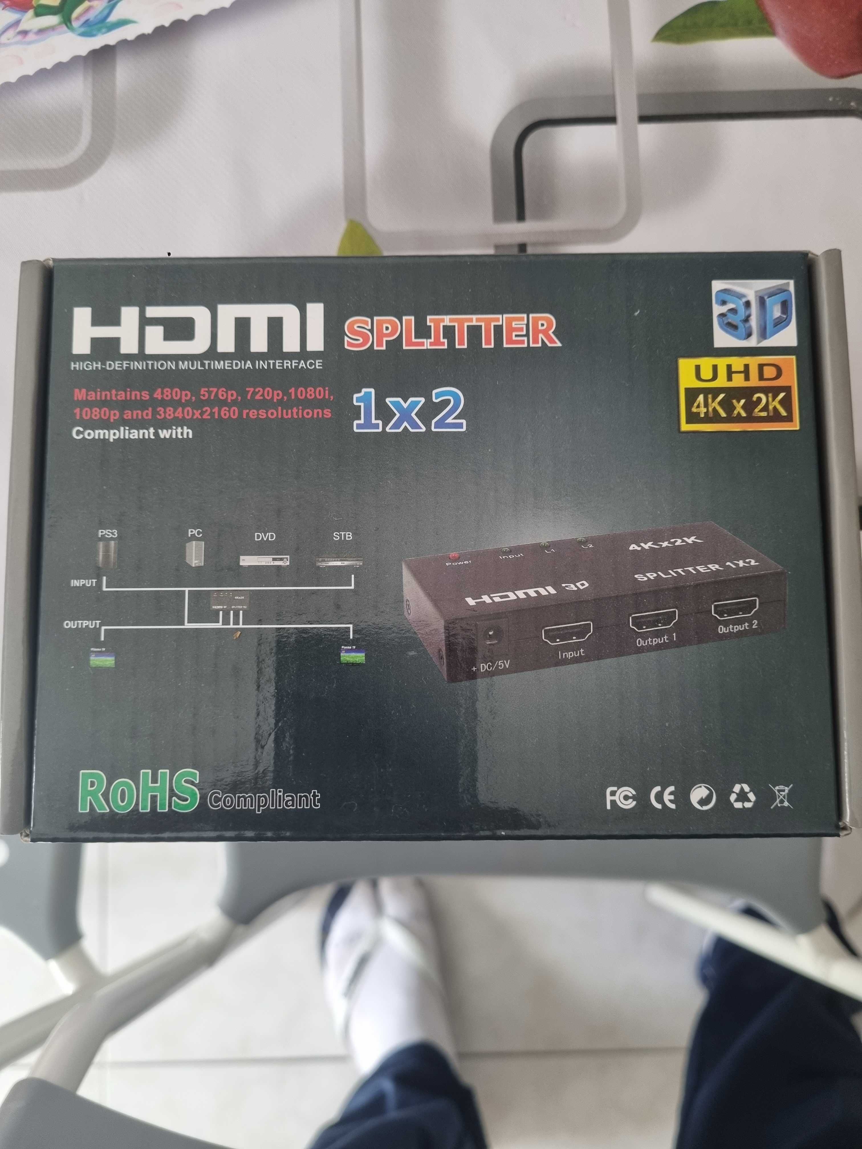 Hdmi splitter 1x2