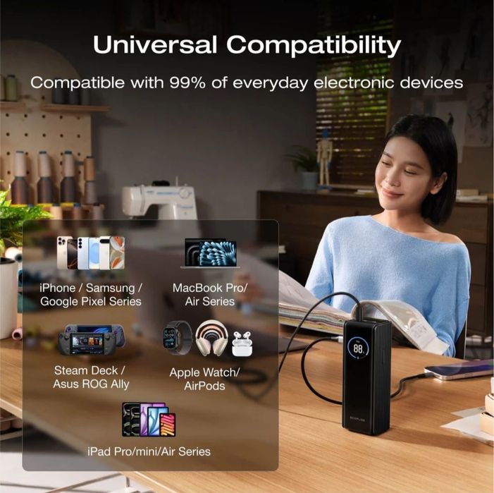 Портативний акумулятор EcoFlow RAPID 25000mAh 170W Black