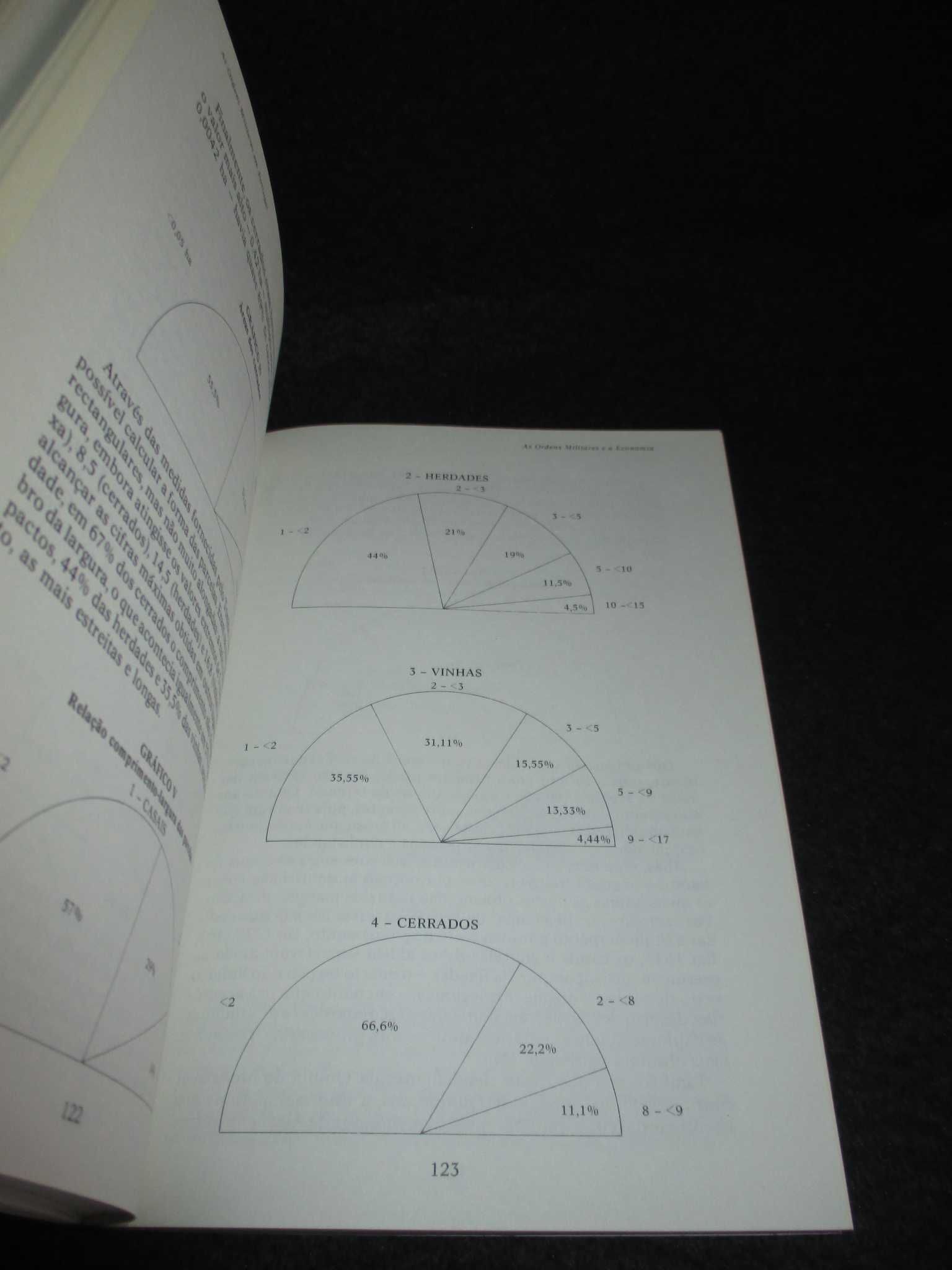 Livro As Ordens Militares em Portugal 1991