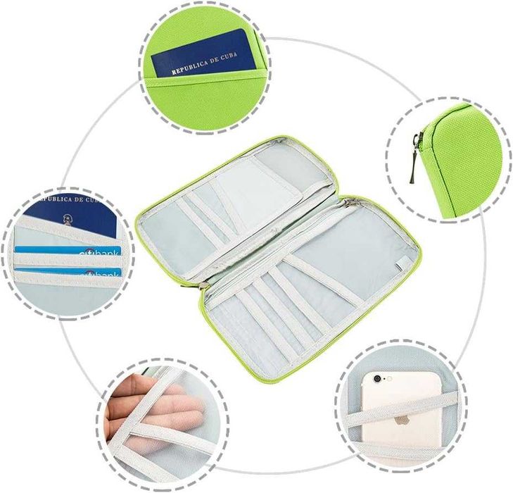 Organizer do walizki , portfel na dokument