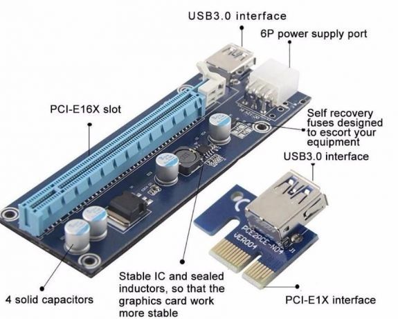 Райзер серверный 6 Pin 006с 60 см USB1-16 006c ОПТ/розница