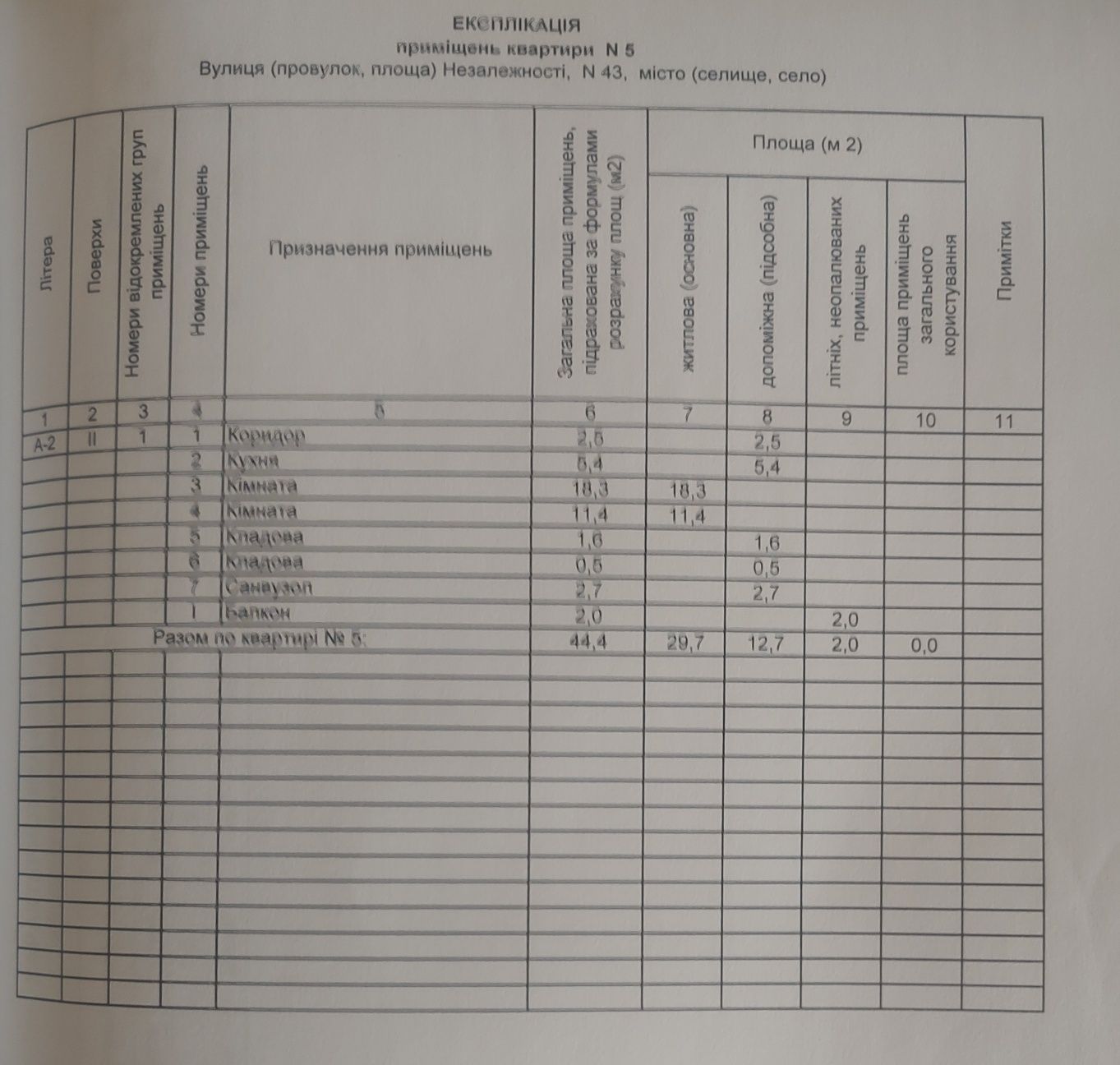 Продам двокімнатну квартиру  в селищі Семенівка (від власника)