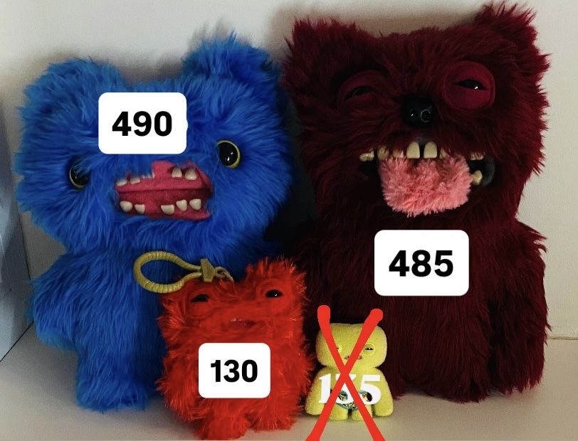 Мʼягкі іграшки Fuggler  , брелки fuggler , ty мʼягкі іграшки