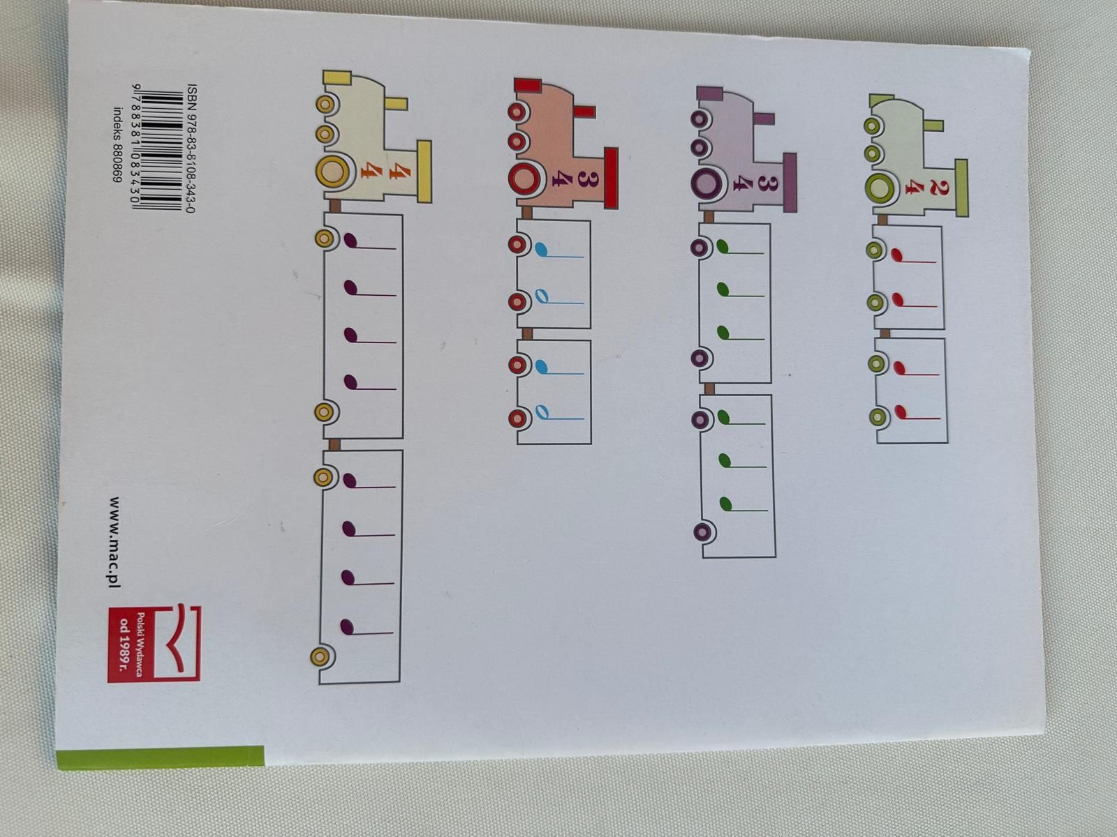 Oto ja karty muzyczne klasa 2 MAC