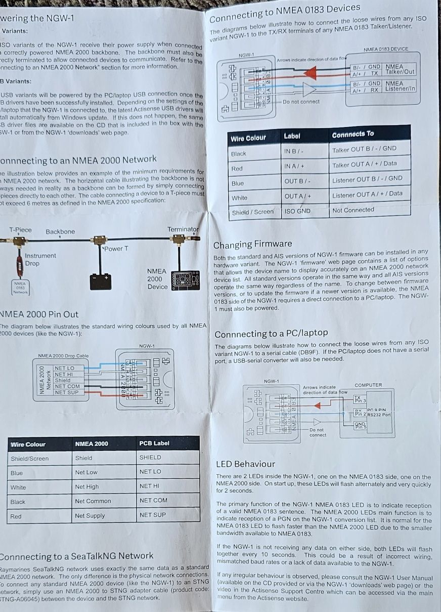 Interface  bidirectional NMEA2000/NMEA0183/ISO/AIS