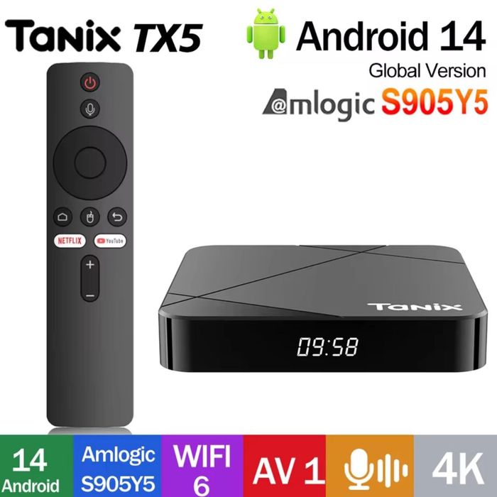 Смарт приставка Tanix TX5 4/32