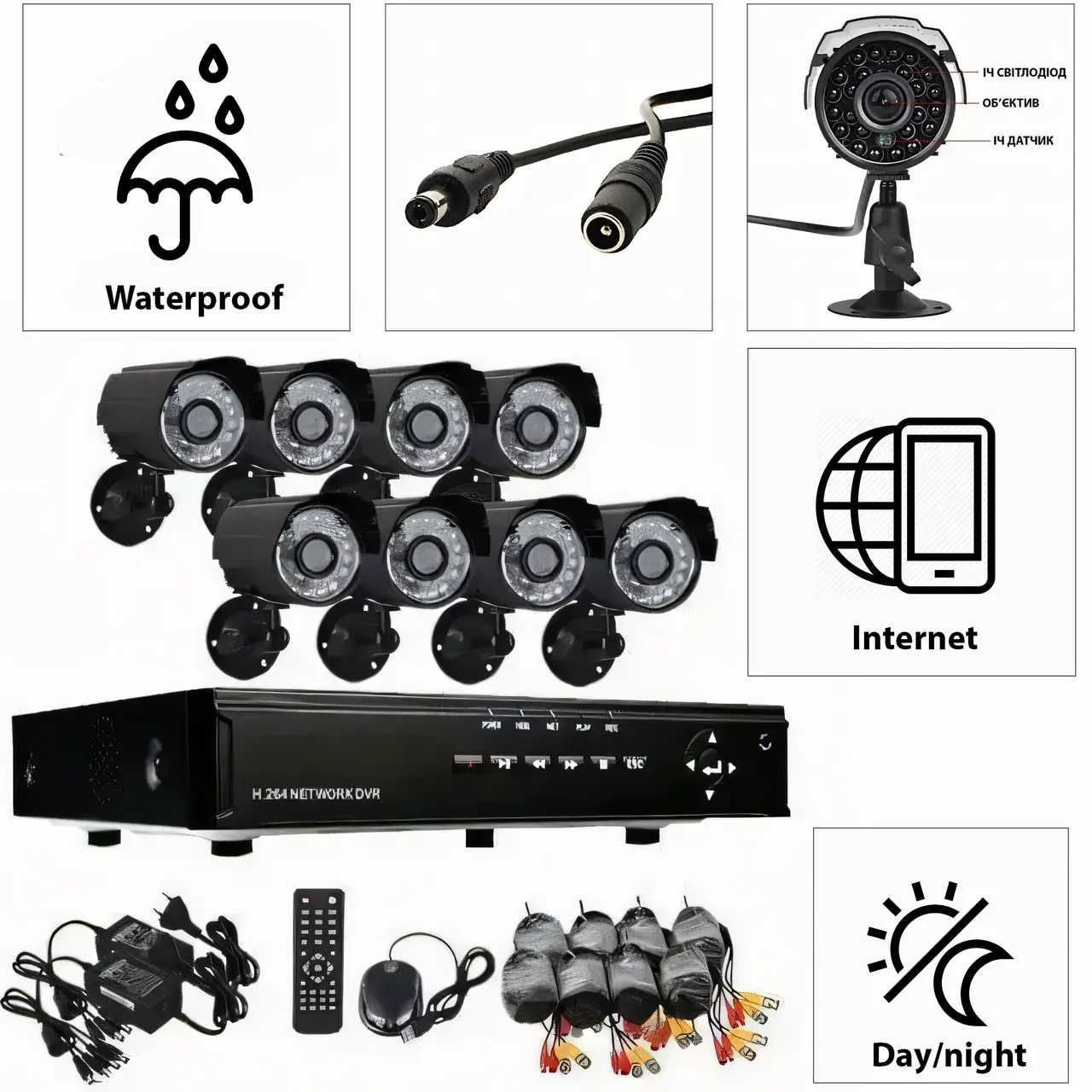 Набор для видеонаблюдения CCTV XVR-TO801N, 8 камер