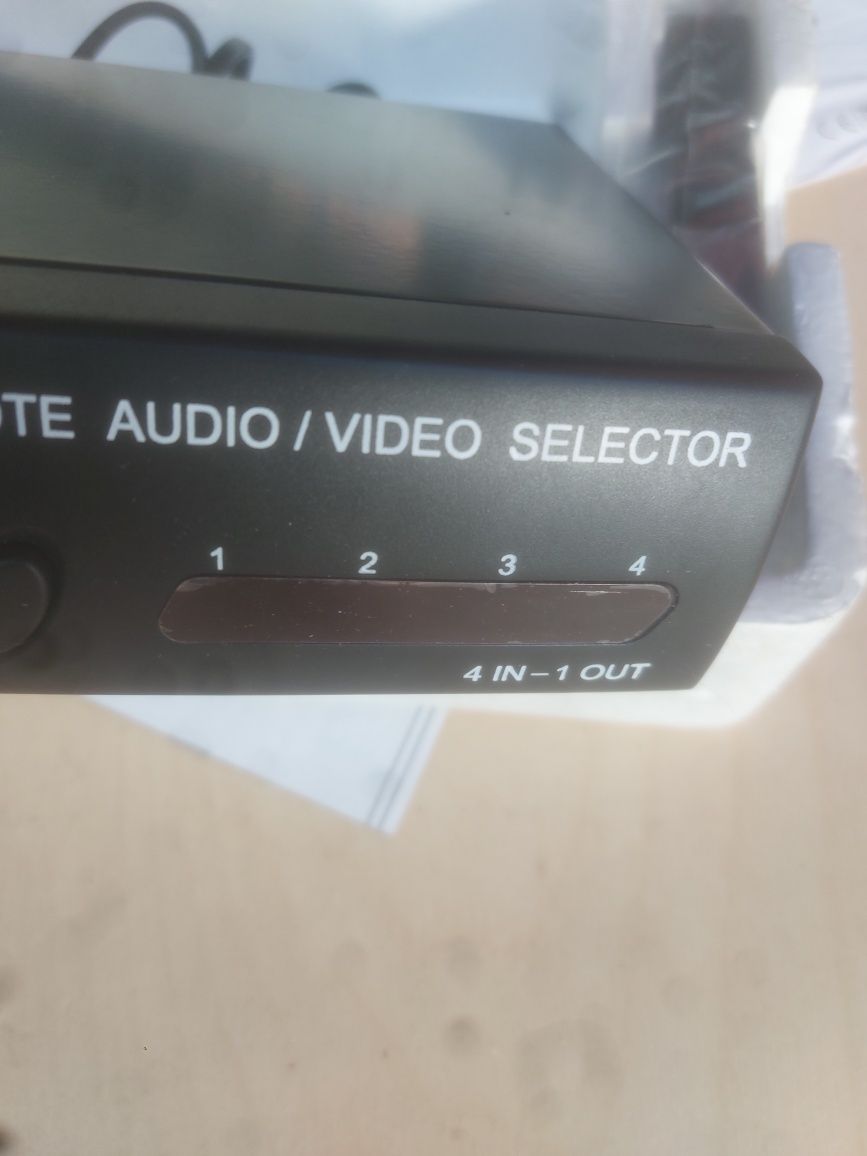 Video source selection model 2083