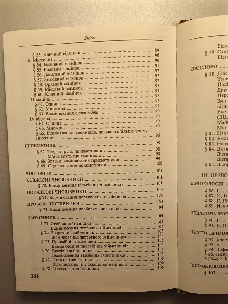 Український правопис