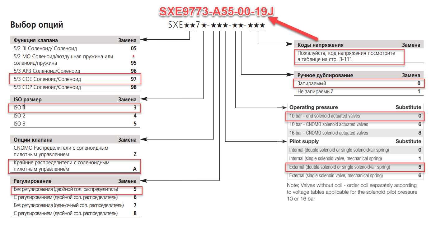 Распределительь SXE9773-A55-00-19J(соленоидный клапан)