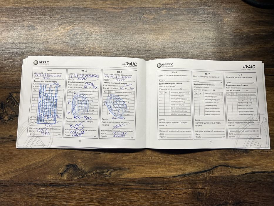 Нова Geely MK 13000км пробіг 1.5 Мех Максимальна комплектація