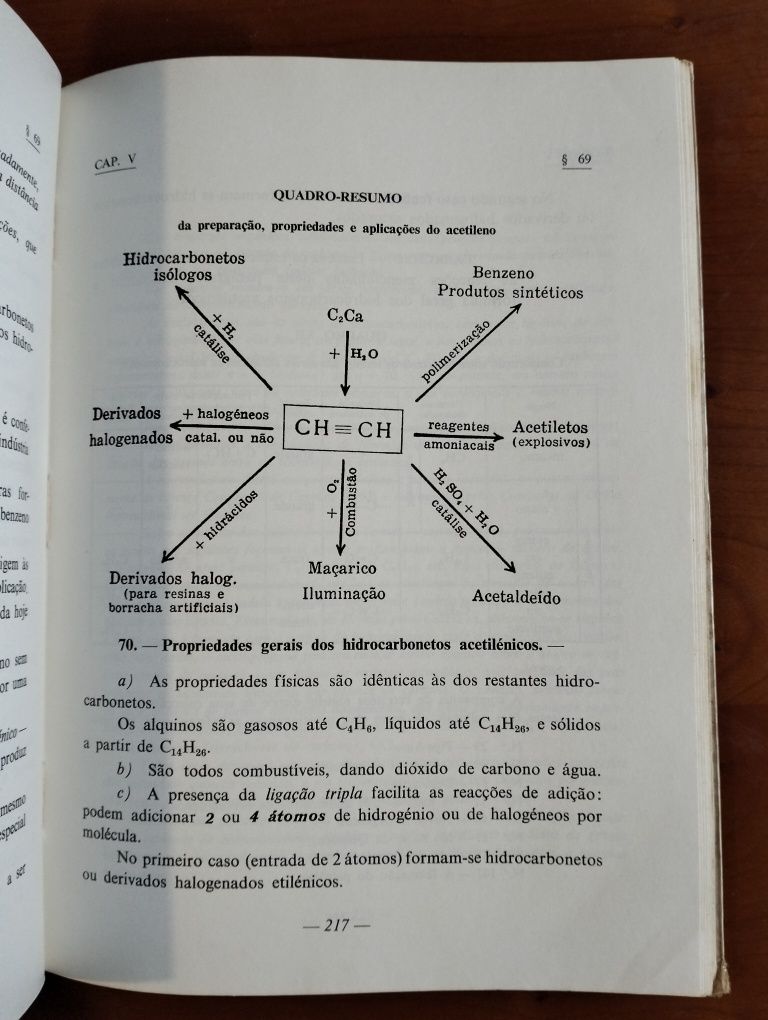 Antigo Compêndio de Química 1968