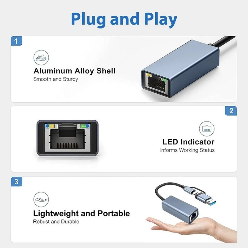 Adapter sieciowy HUB USB-A plug&play 1000MBPS