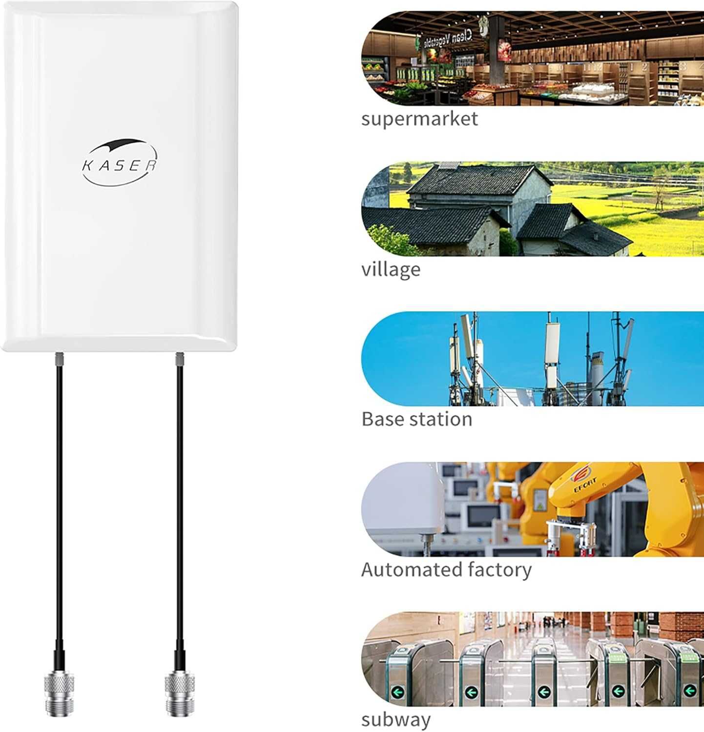 Antena zewnętrzna 5G KASER