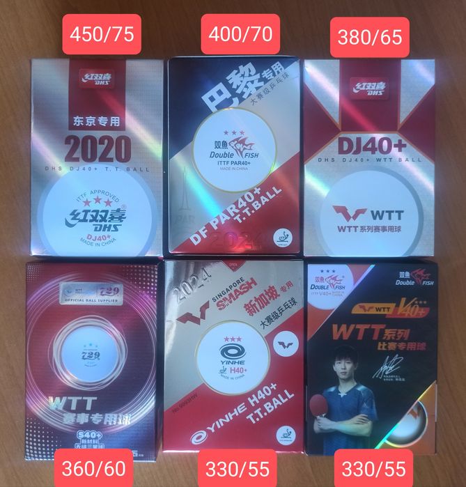 Мячики теннисные, настольный теннис, м'ячики теніс, м'ячі, шарики