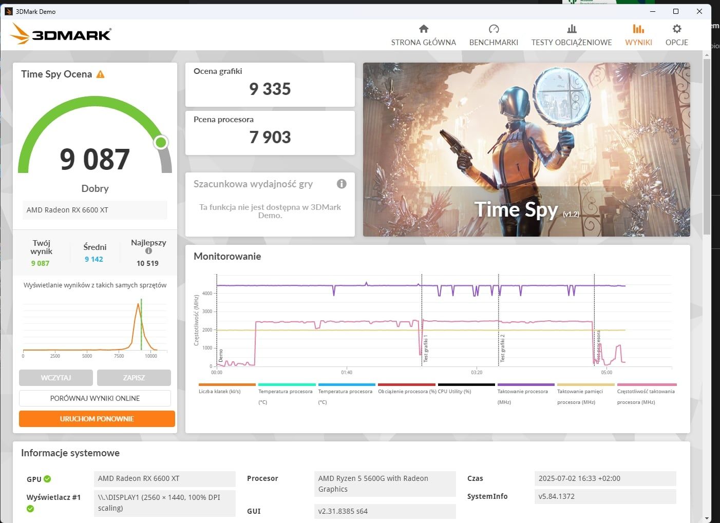 Karta Graficzna AMD RX 6600XT Saphire pulse