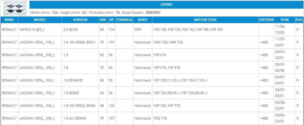 Pastilhas De Travão Para Renault Laguna/Espace/Safrane - Samko 5sp883