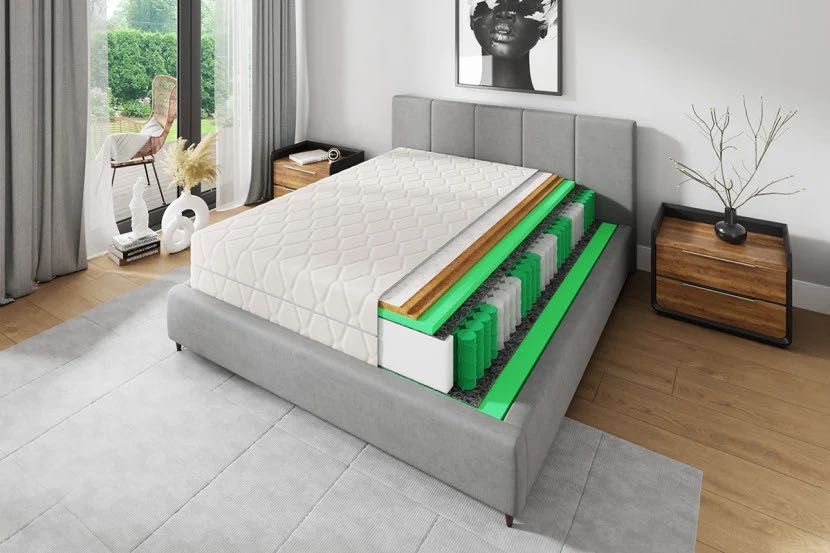 Materac Kieszeniowy sprężynowy Kokos PREMIUM24 90/120/140/160/180x200