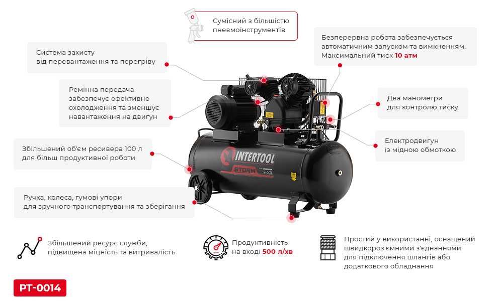 Компрессор порш. 2-х цил. 100 л, 3 кВт, (500 л/мин) INTERTOOL PT-0014.