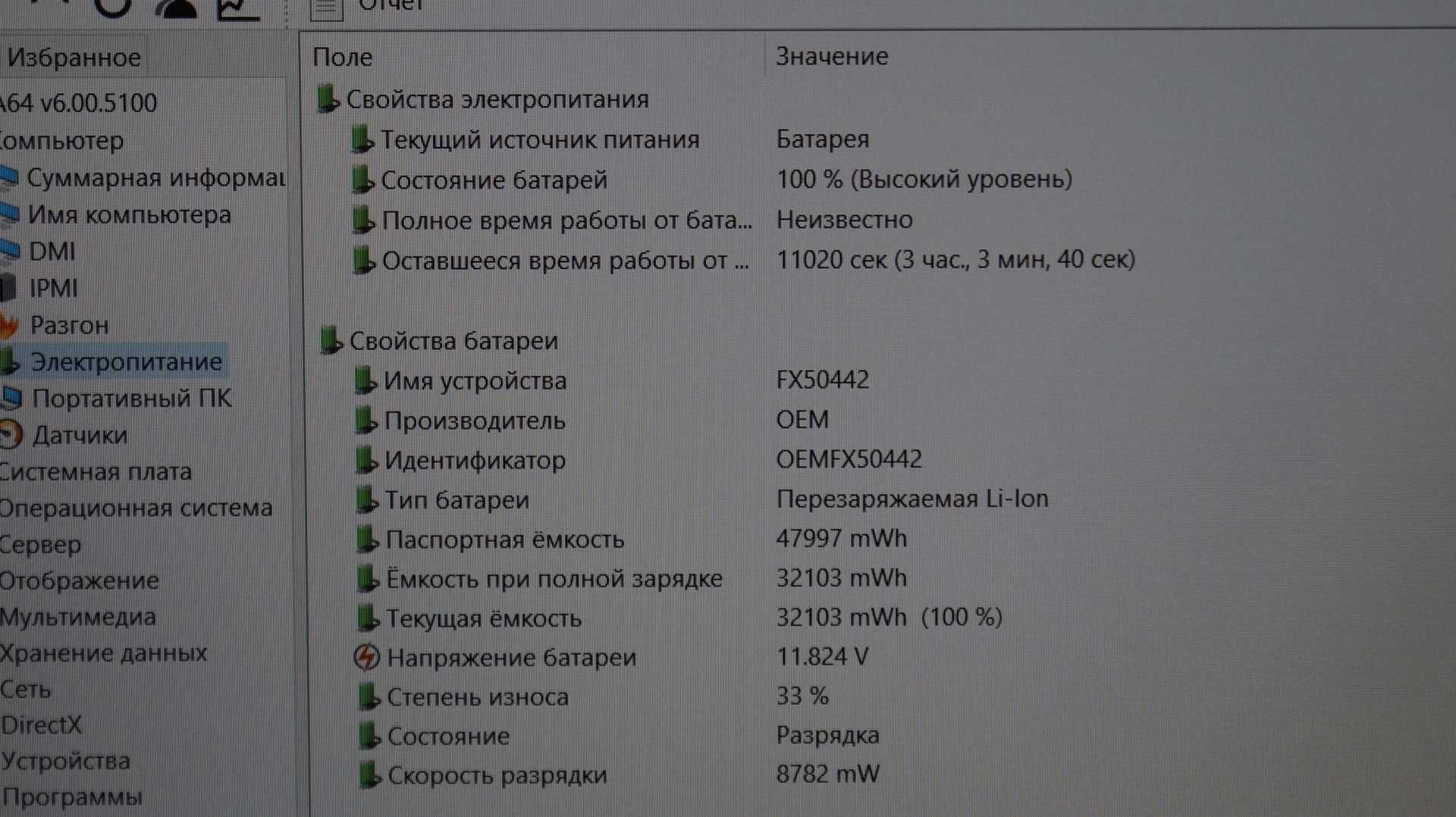 Ноутбук Asus TUF IPS 144Hz/Ryzen 7 3750H/16Gb/512Gb NVMe/GTX 1650