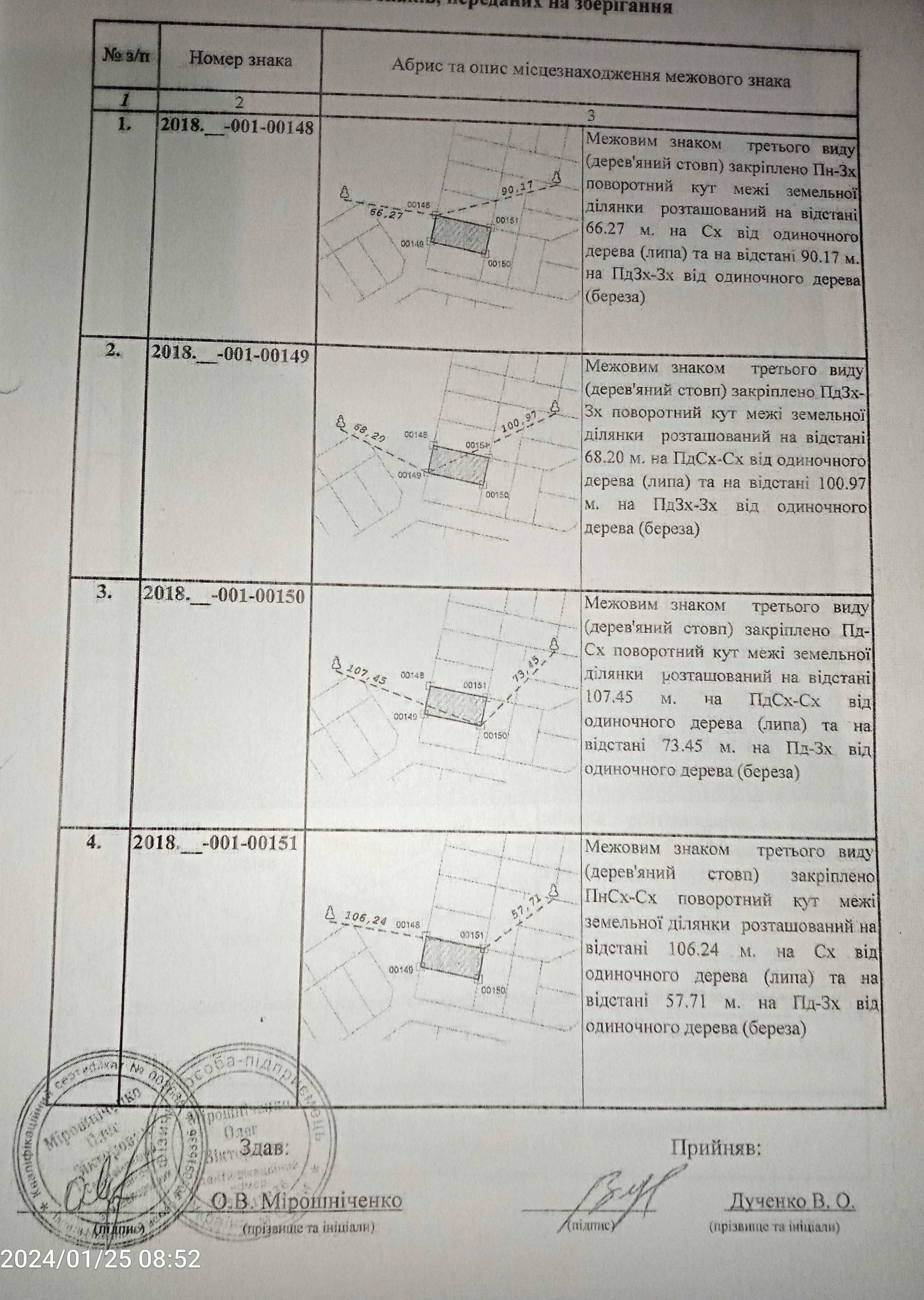 Земельный участок возле голубых озер 0,08 га № 142 ИЖБ. обмен на авто