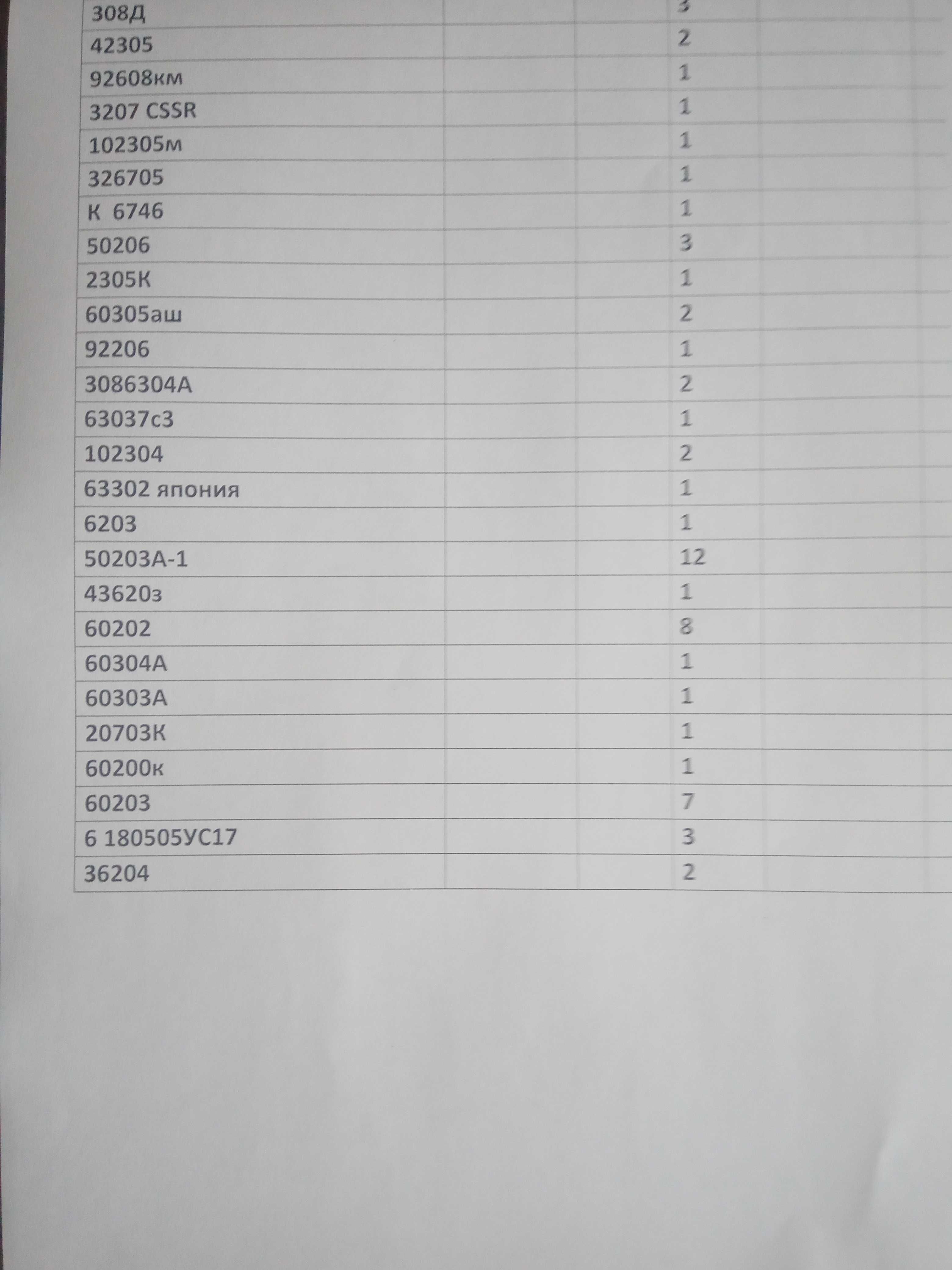 Підшипники нові та б/у.