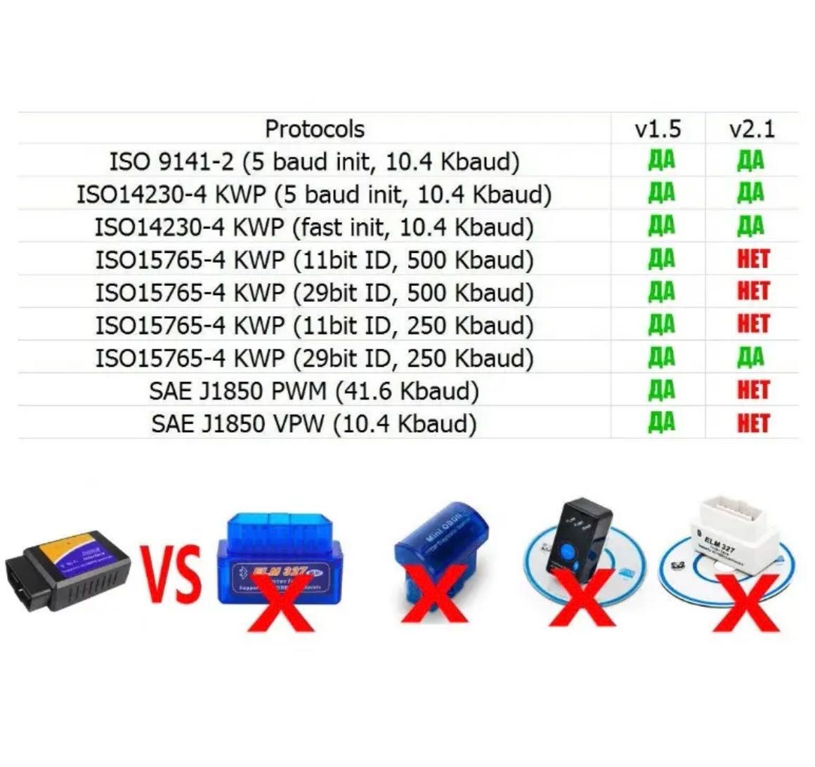 Автосканер ELM327 OBD2 WI-FI v 1.5 чіп PIC18F25K80