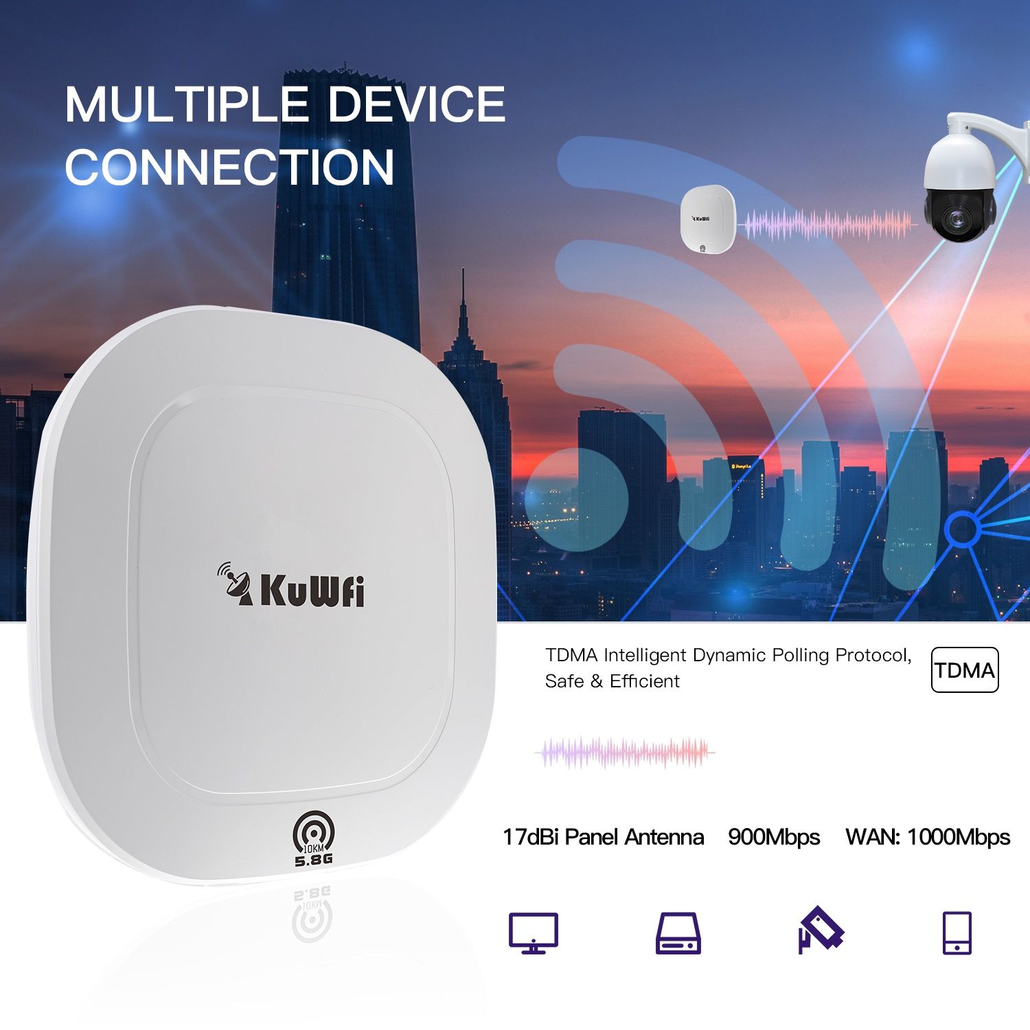 KuWFi N650 5.8G WiFi 900Мбит Беспроводной Маршрутизатор / Мост /Роутер