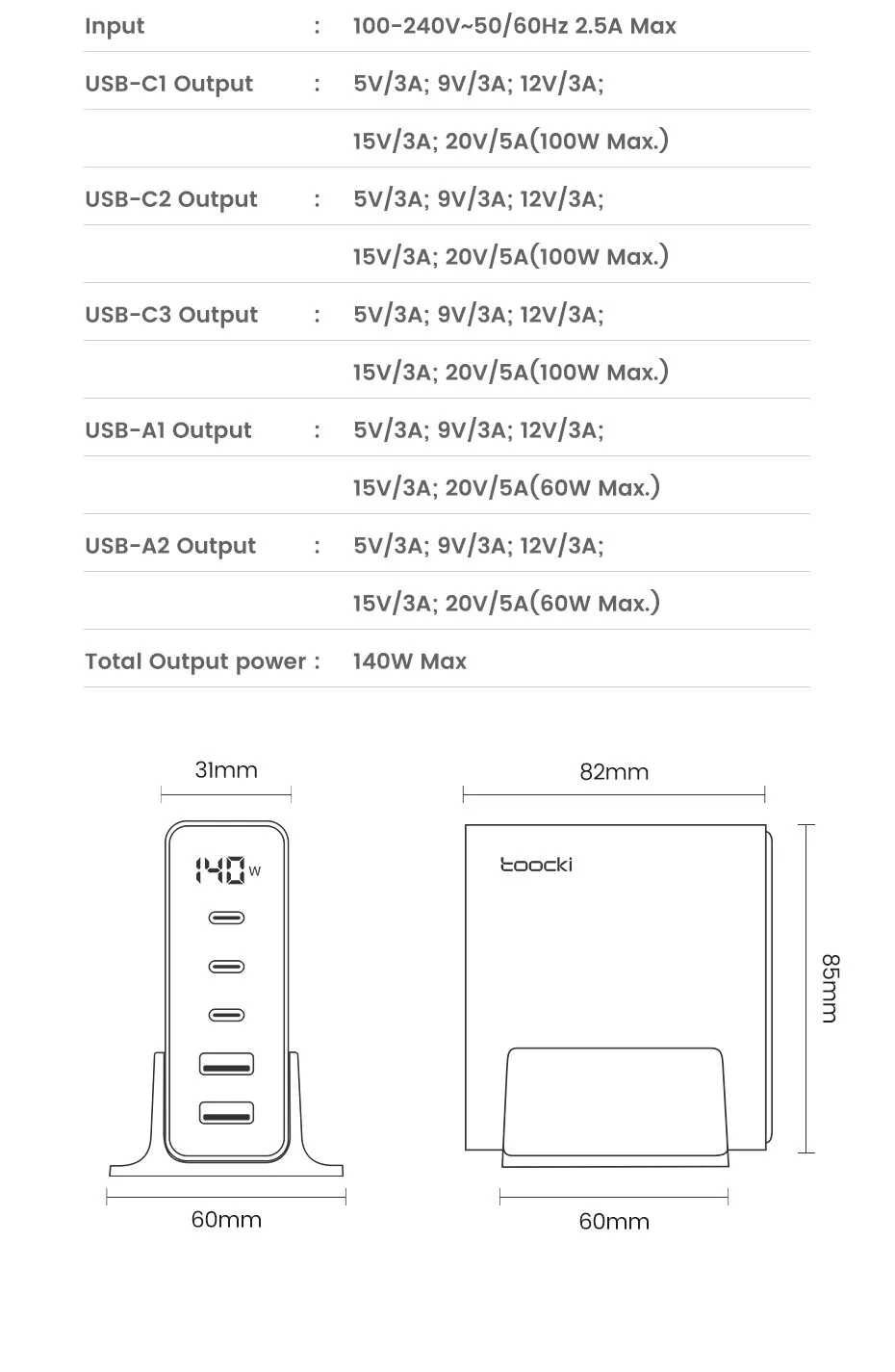 Ładowarka GaN 140W USB C (3x) USB A (2x) do laptopa telefonu Toocki