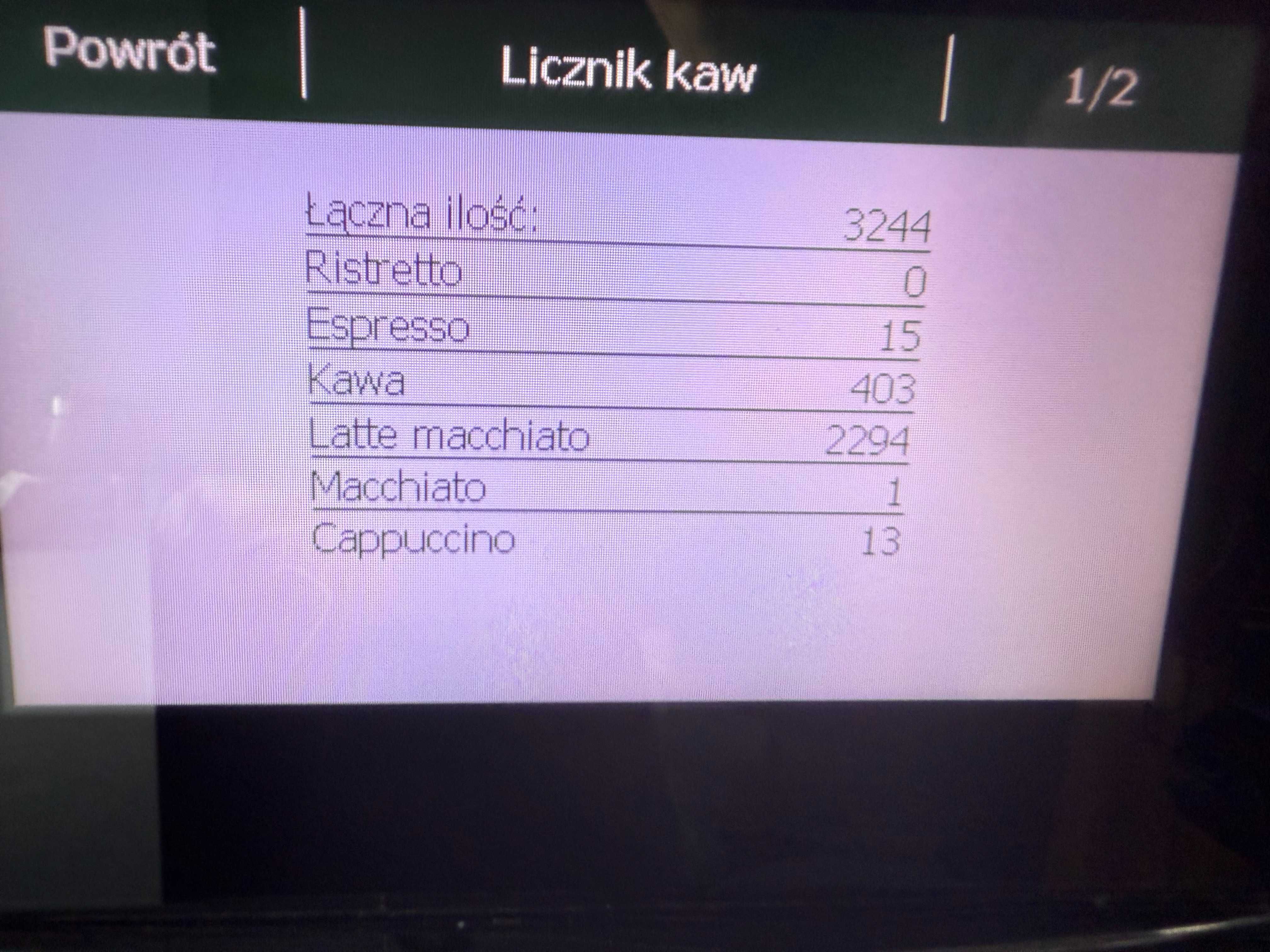 Ekspres Jura S8 w bardzo dobrym stanie