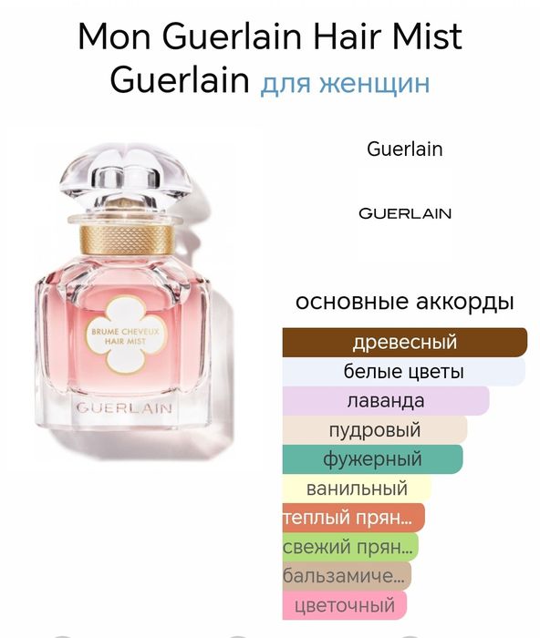 Духи мист туалетная вода Guerlain Mon hair mist