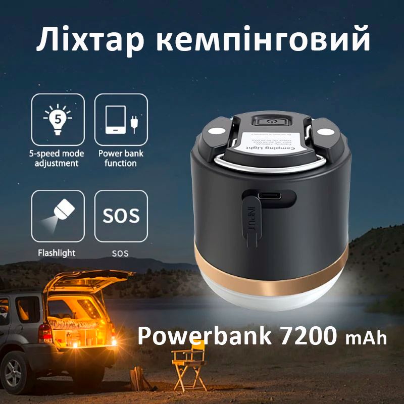 Фонарь кемпинговый Camping Light  + Powerbank 3600 / 7200 mAh Type-C